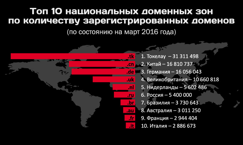 Кракен актуальная ссылка